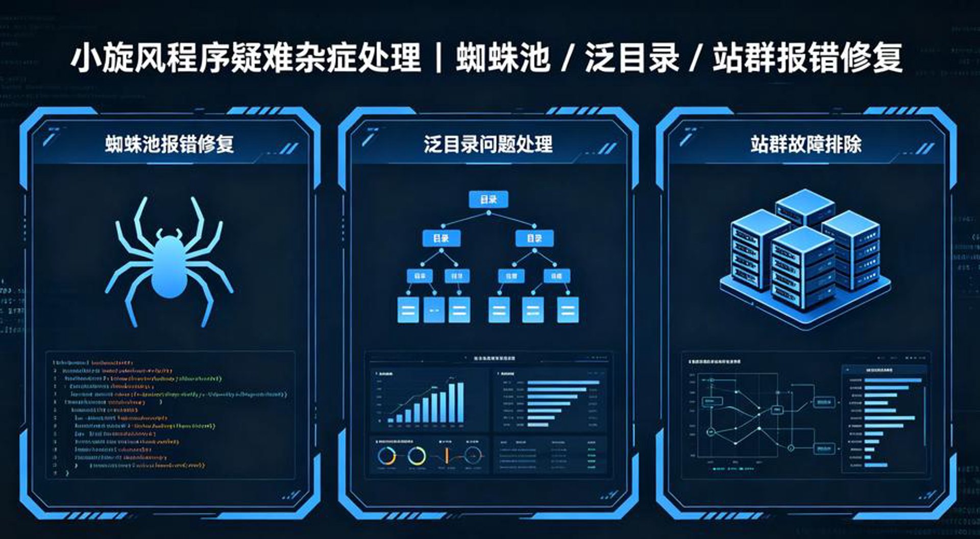 AI全自动养站程序:引领网络营销新时代